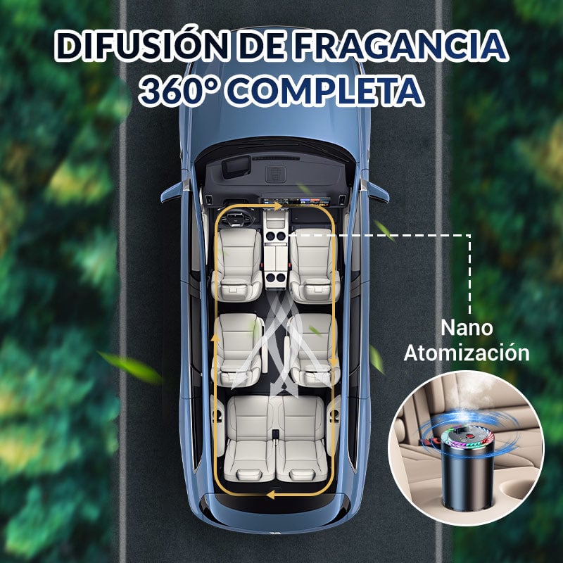 Ambientador-Difusor Inteligente de Ambientador + FRAGANCIA AROMATICA GRATIS