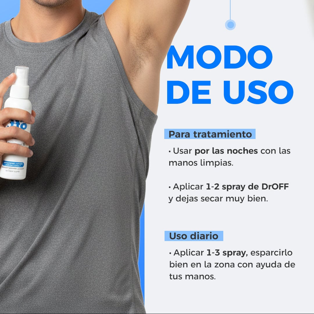 DrOFF🧑‍⚕️Tratamiento médico contra el sudor y el mal olor