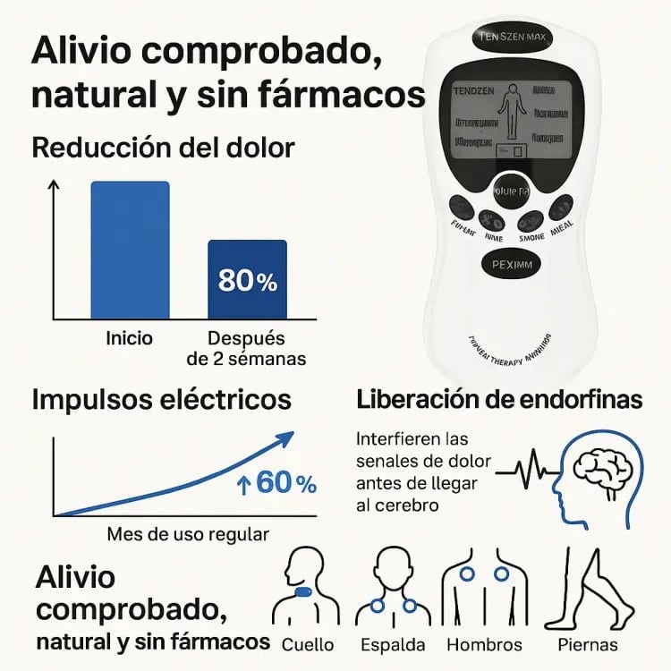 ESTIMULADOR MUSCULAR ELECTRICO + ENVIO GRATIS 💪🏼🎁