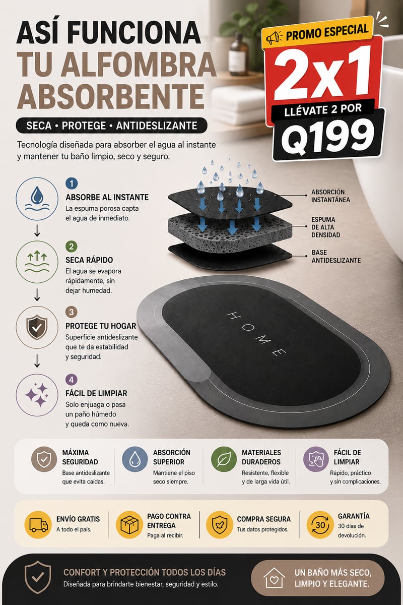 2X1🚿Alfombra Premium Antideslizante de Secado Instantáneo. Absorbe el agua al instante