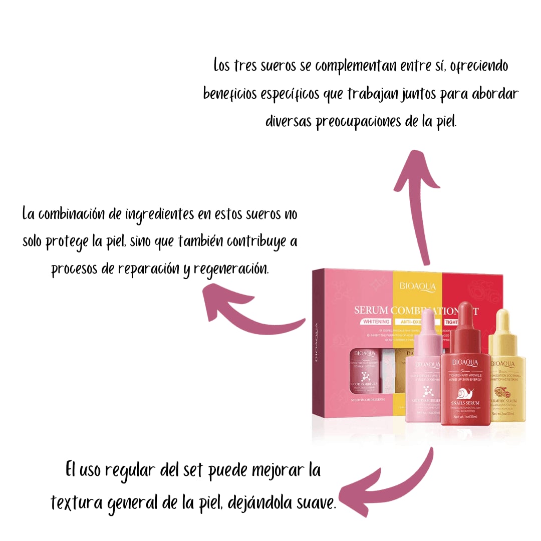 Kit x 3 de Sérums/Sueros Faciales: Nicotinamida, Cúrcuma y Baba de Caracol - BIOAQUA