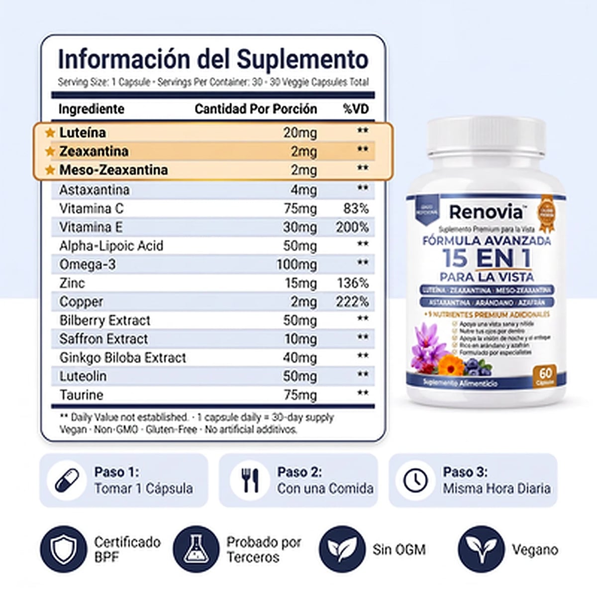 Renovia 15 en 1 | 60 Cápsulas | Recuperá la Nitidez que Perdiste con Los Años