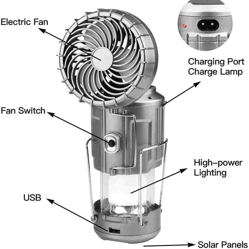 🔥Luz LED portátil para acampar con ventilador