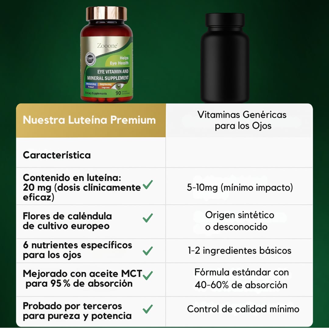 Zoone™ No más pérdida visual + envío gratis