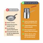 Olla freidora de 1,2L en acero inoxidable 304 alemán
