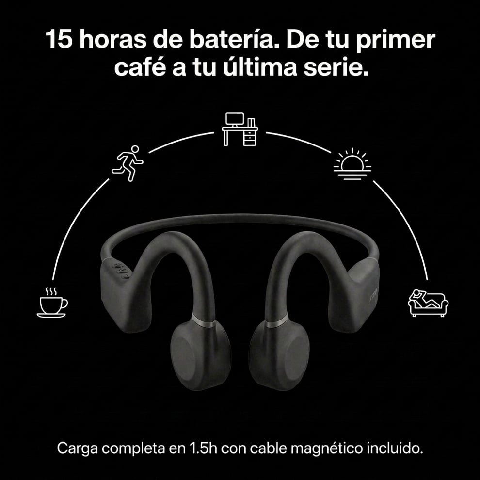 VibraSound pro™ Audífonos de conducción Ósea