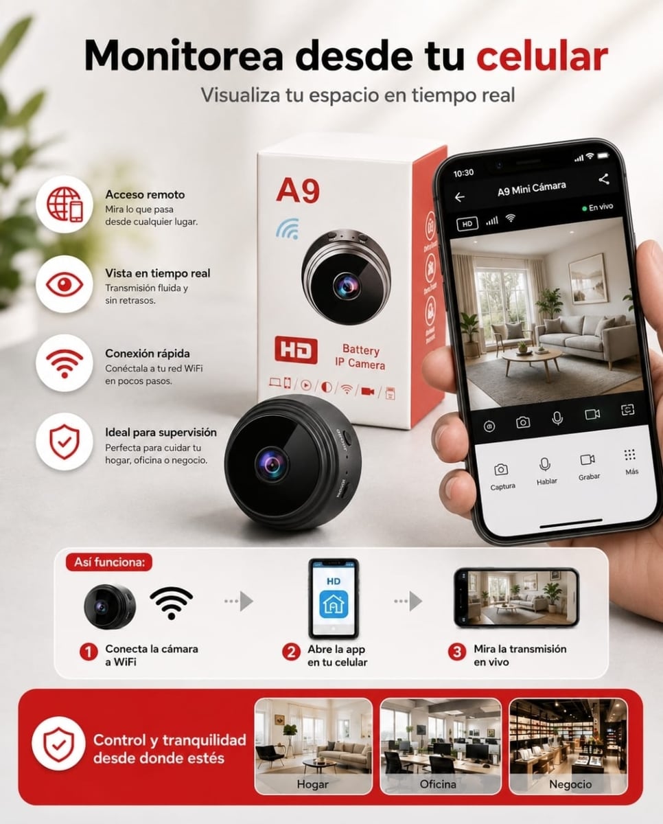 Mini Cámara de seguridad WIFI 360° HD