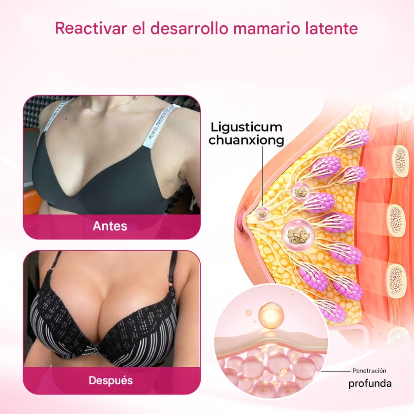 KLENIMORE™ Crema Para Realzar Senos Y Glúteos