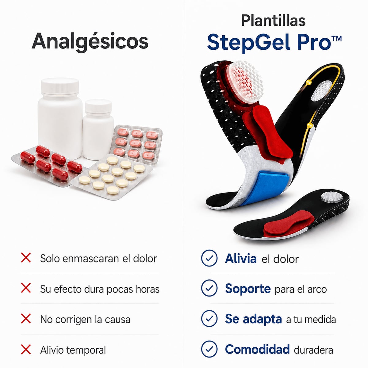 Plantillas StepGel Pro™️ - Alivia dolores de espolón y fascitis.