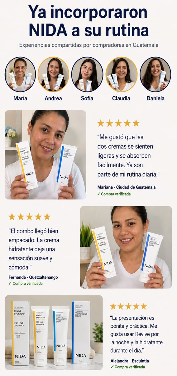 Reseñas del combo NIDA en Guatemala