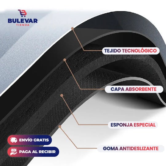PROMO 2X1 ALFOMBRA ANTIDESLIZANTE SÚPER ABSORBENTE