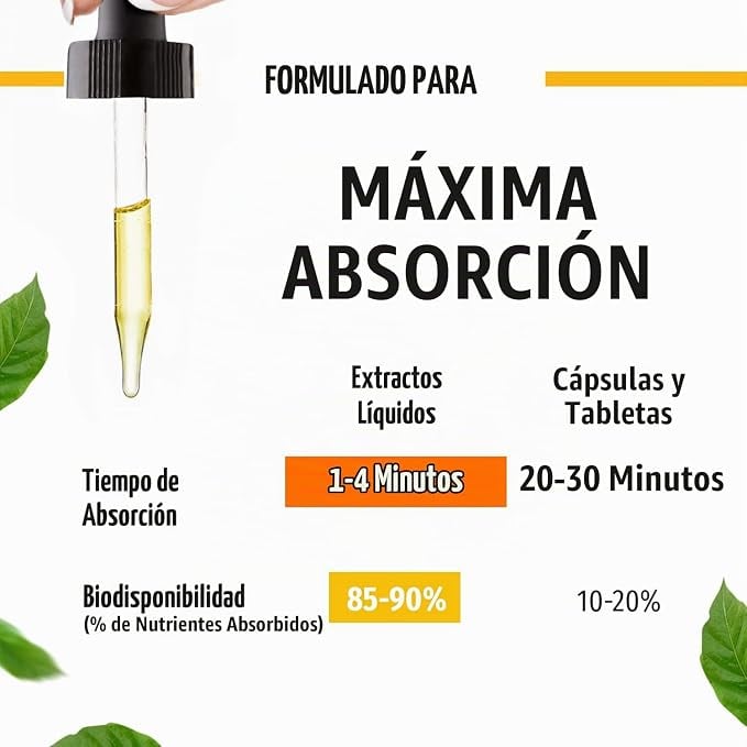 Vitamina D3+K2+Omega 3