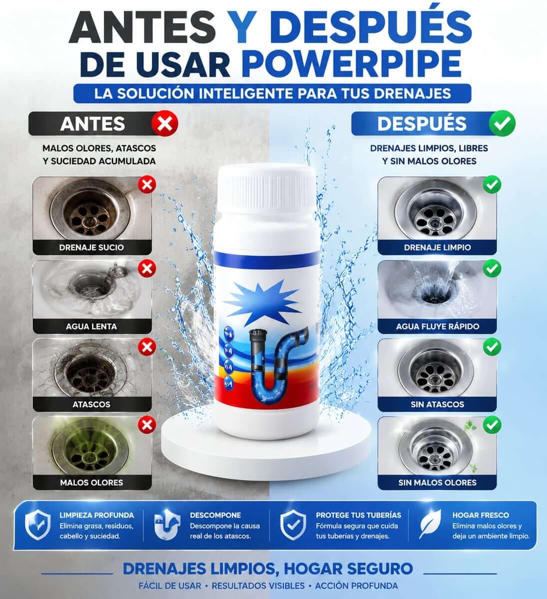 PowerPipe - Limpiador Profesional Paga en Casa + Envío Gratis 