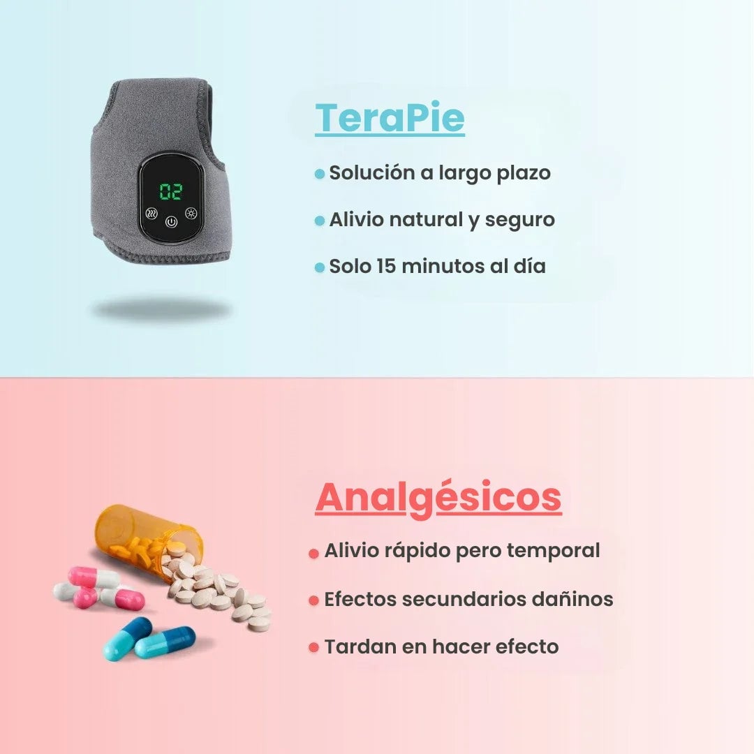 TeraPie™ – Masajeador 3 en 1 para pies