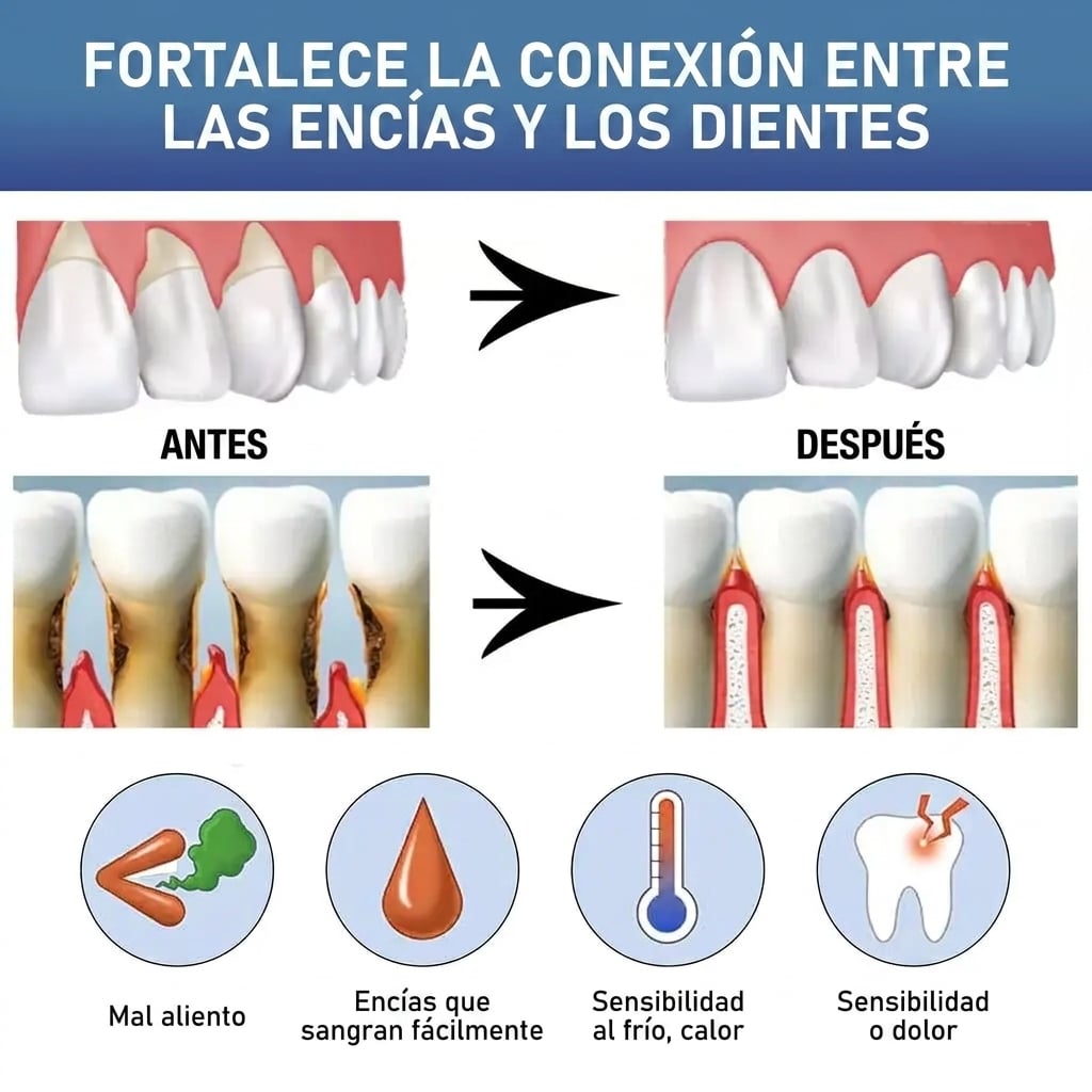 ULTIMAS UNIDADES - REPARA CARIES, ALIVIA ENCÍAS INFLAMADAS + ENVÍO GRATIS