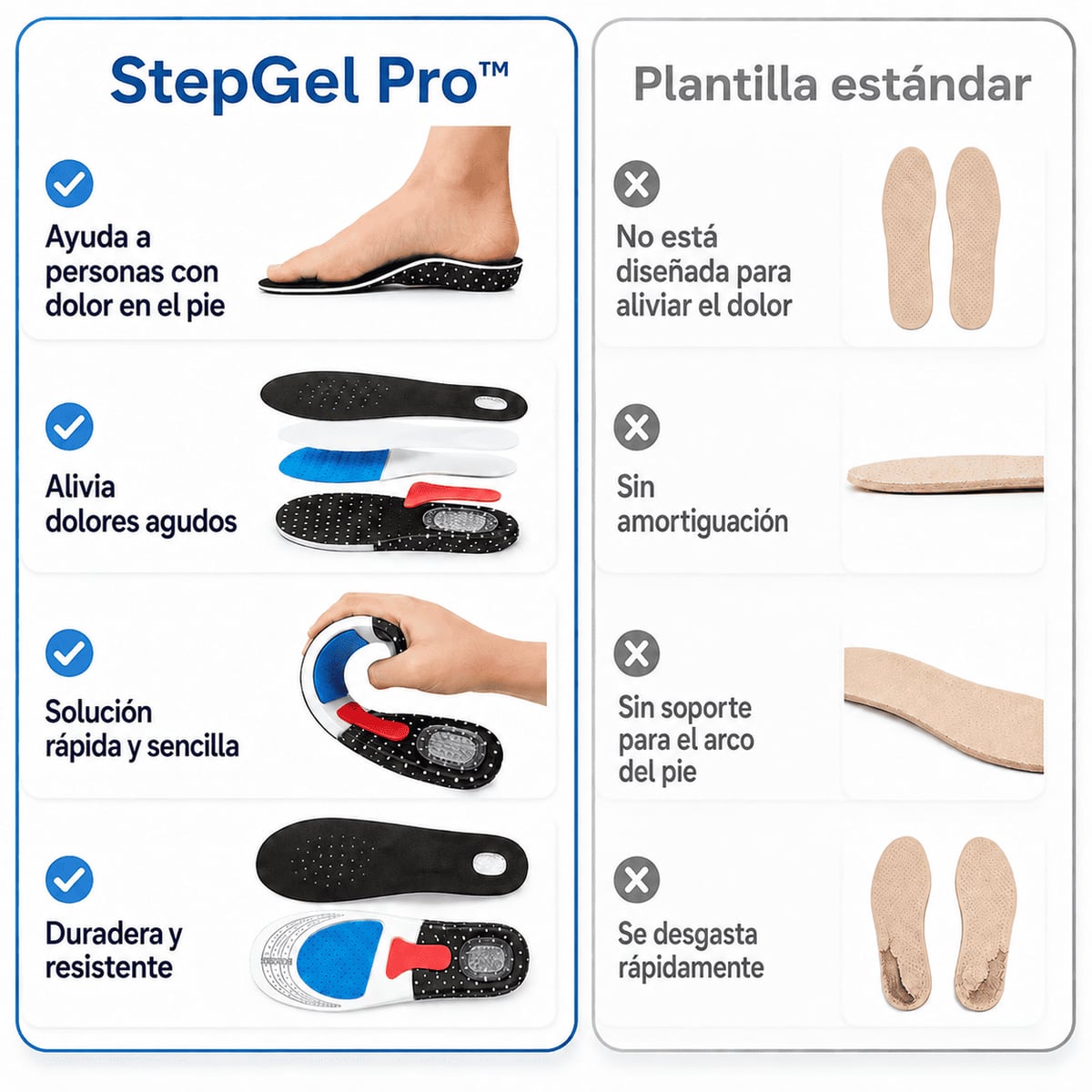 Plantillas StepGel Pro™️ - Alivia dolores de espolón y fascitis.