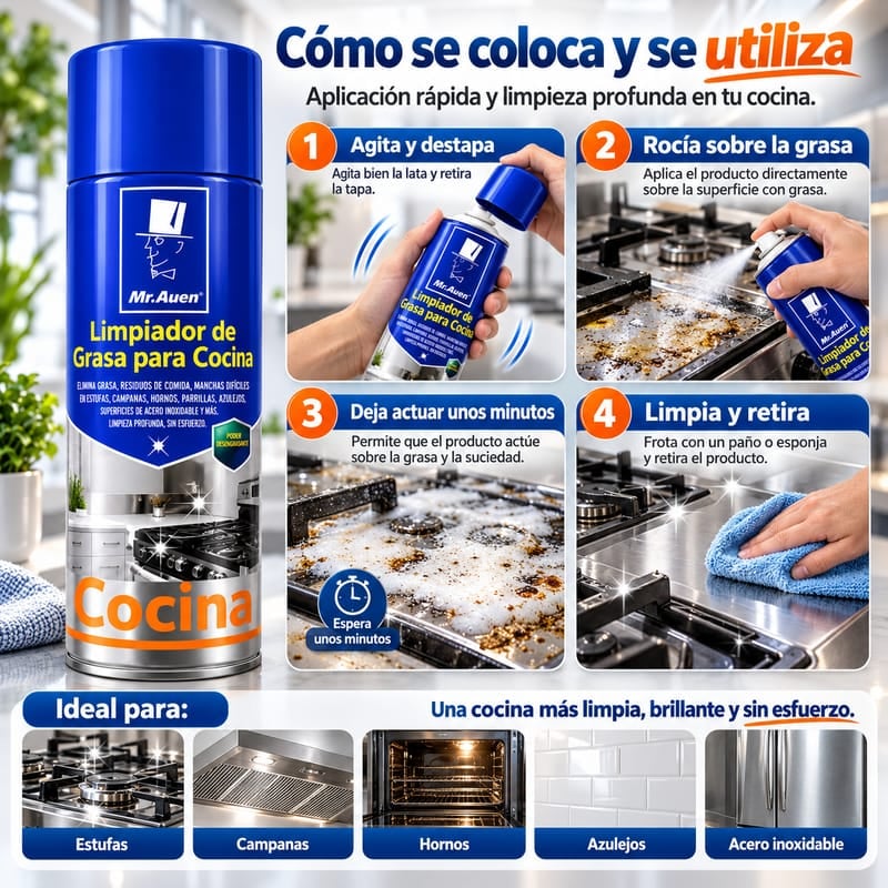 Limpiador de Grasa para Cocina-  Facil y Rapido