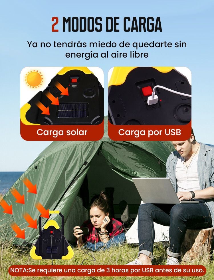 Luz Solar Aviso Emergencia