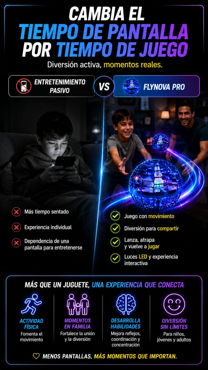 FlyNova Pro y sus accesorios