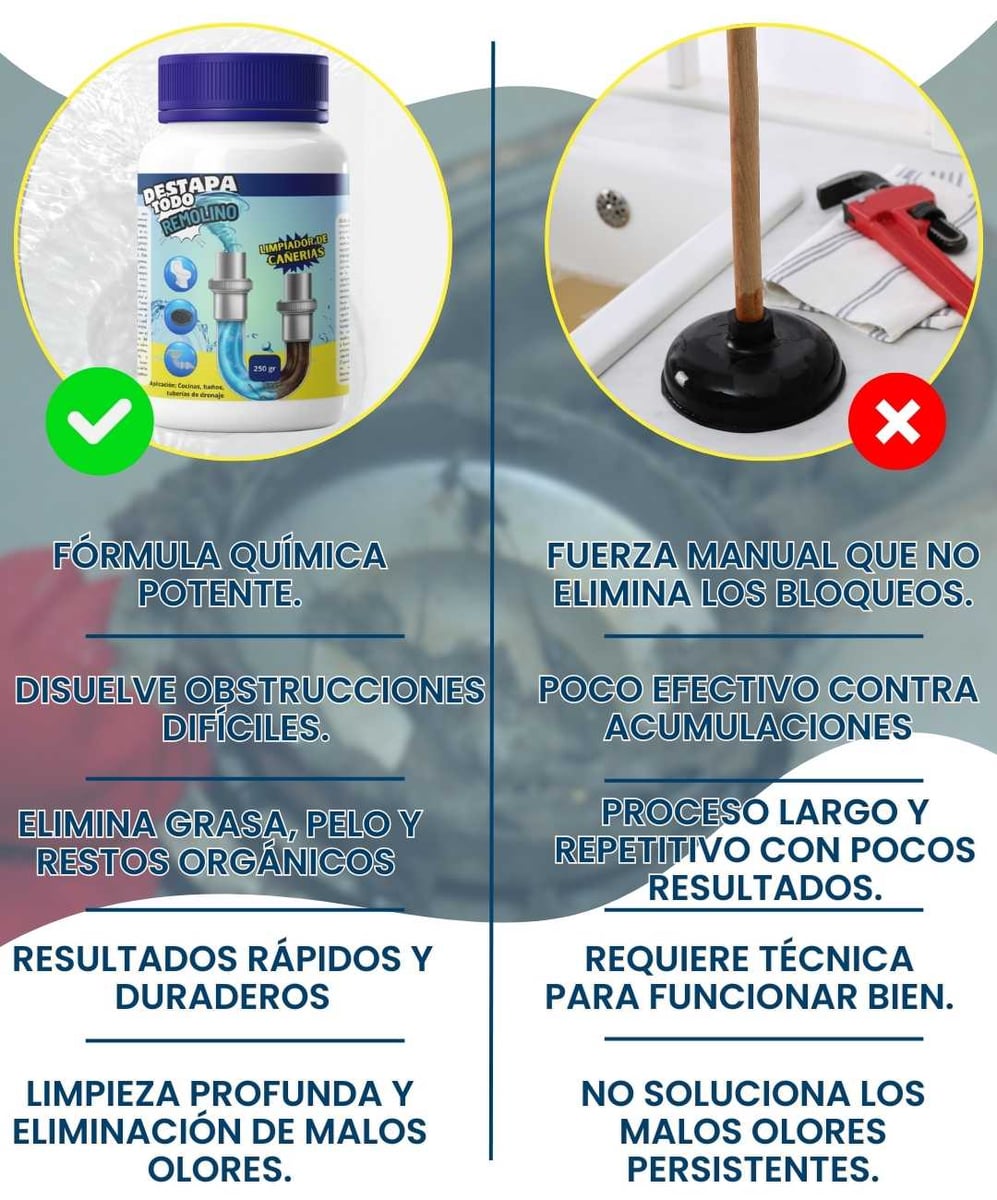 Destapador Pro + limpia y destapa en profundidad