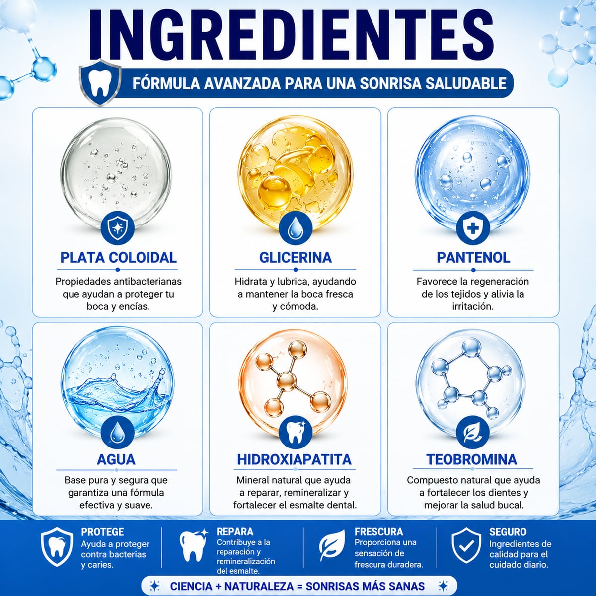 DENTAL CAVITY PROTEGE Y REPARA TU SONRISA + ENVIO GRATIS