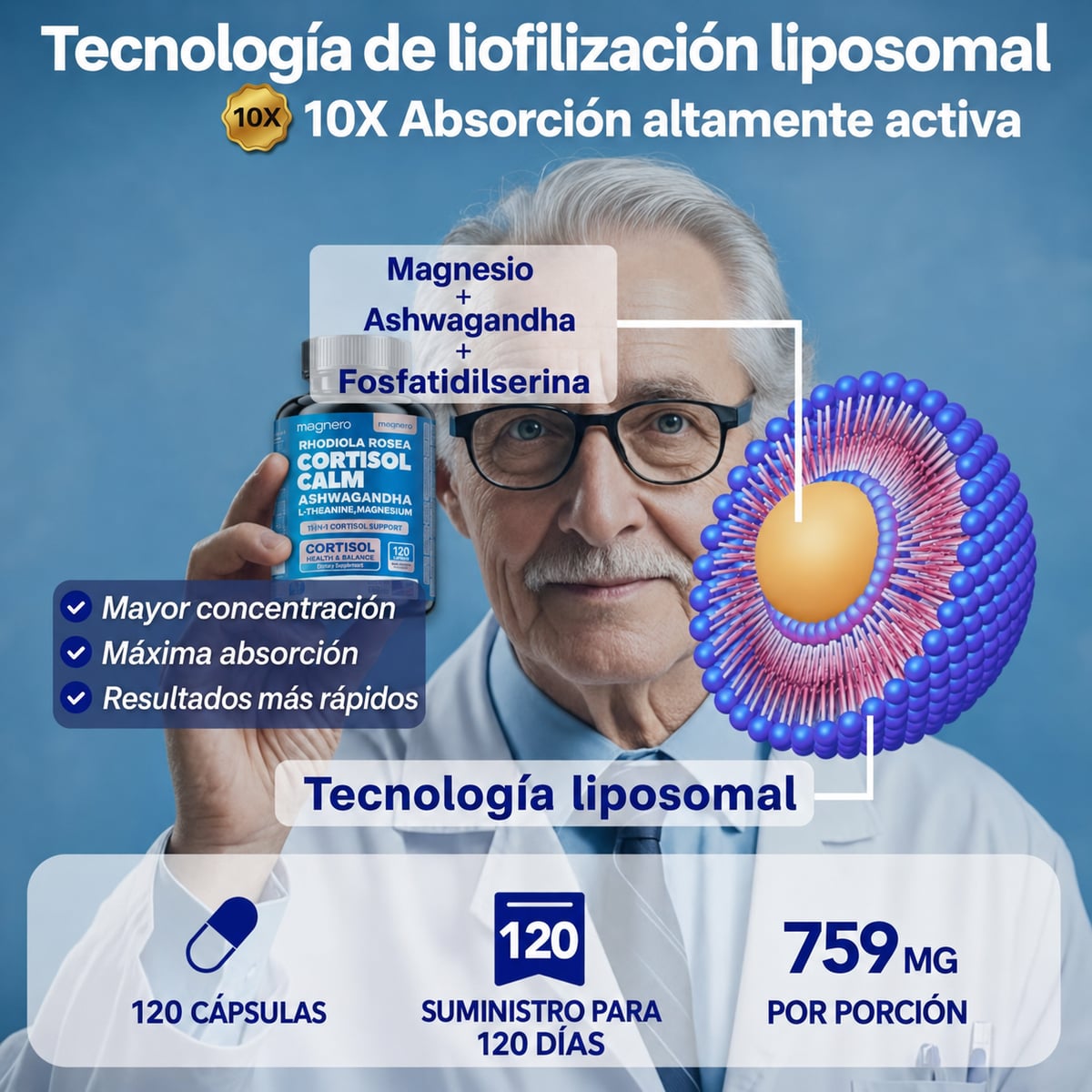 Cortisol Calm® Recupera tu calma y afronta el estrés con mayor equilibrio