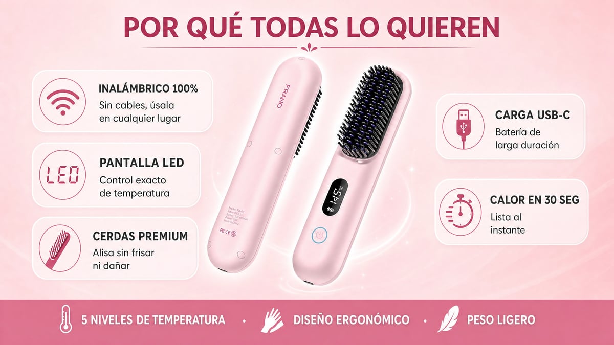 ADIOS FRIZZ GlossWave / Solo Hoy Q219