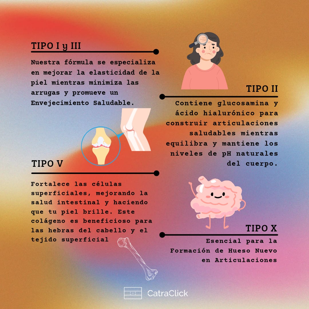 MagniCol™ – Colágeno + Magnesio + Potasio 💪✨ + Envío Gratis