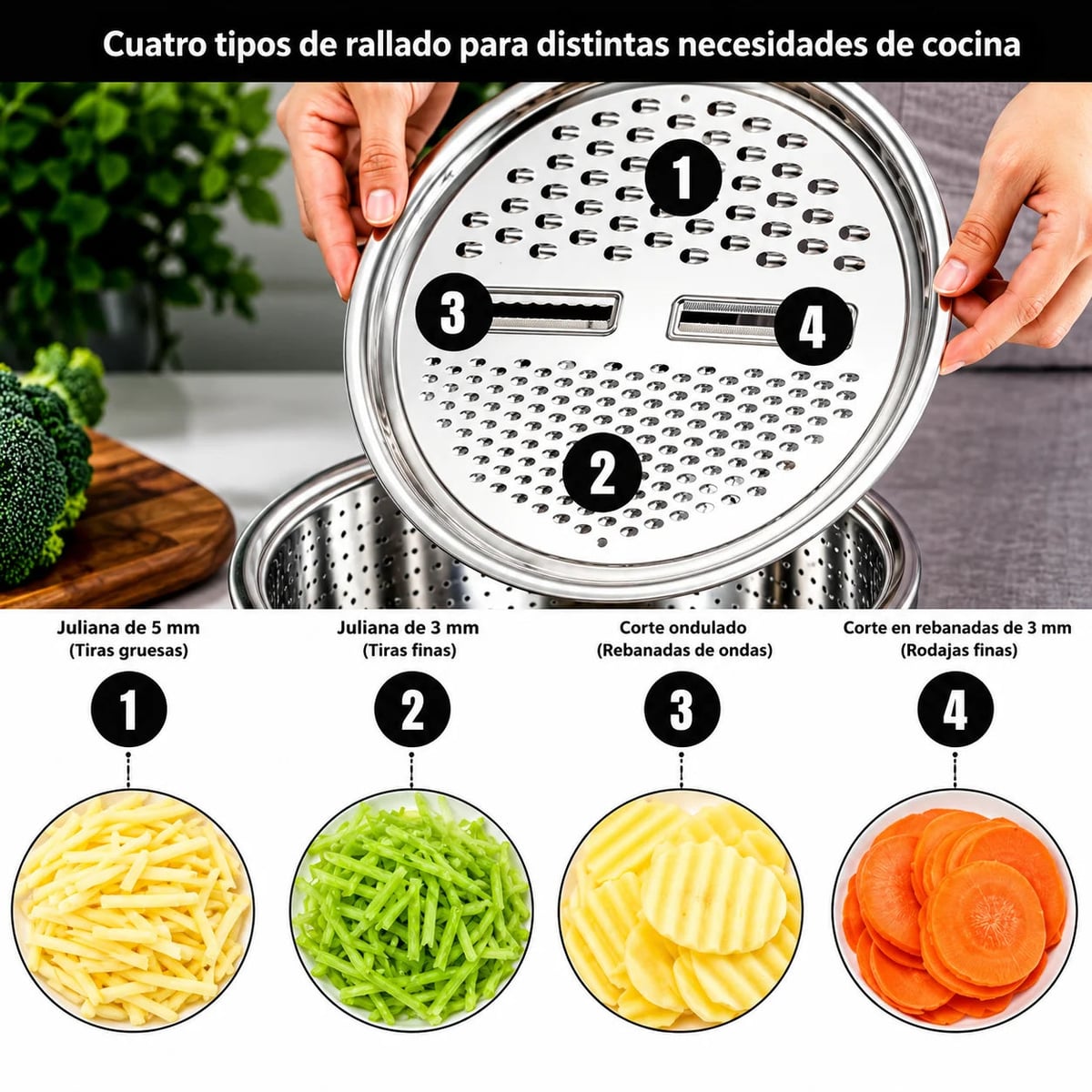 Set Bowl con Colador y Rayador 3L – Tapa Perforada, Escurridor y Rayador