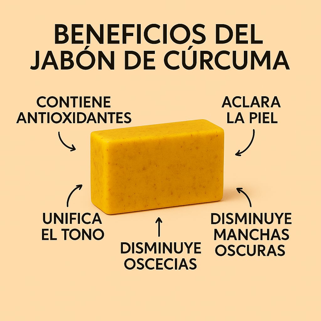 Jabón de Cúrcuma + Ácido Kójico – PROMO 2x1 ✨ Eliminador de Manchas y Acné - 100% ORIGINAL + ENVIO GRATIS 🎁