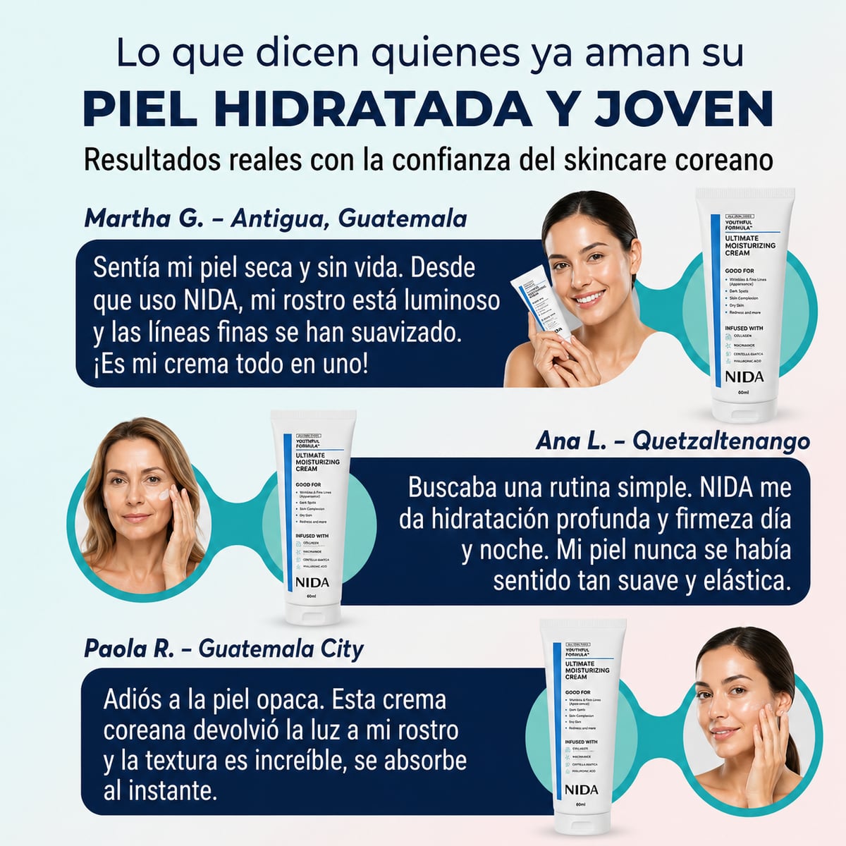 NIDA® Rutina coreana de día y noche para una piel hidratada y luminosa