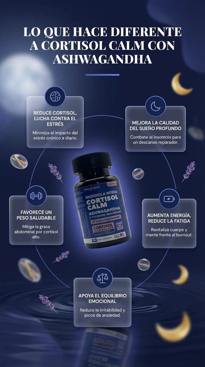 CORTISOL CALM – Suplemento para el Estrés, el Sueño y la Energía