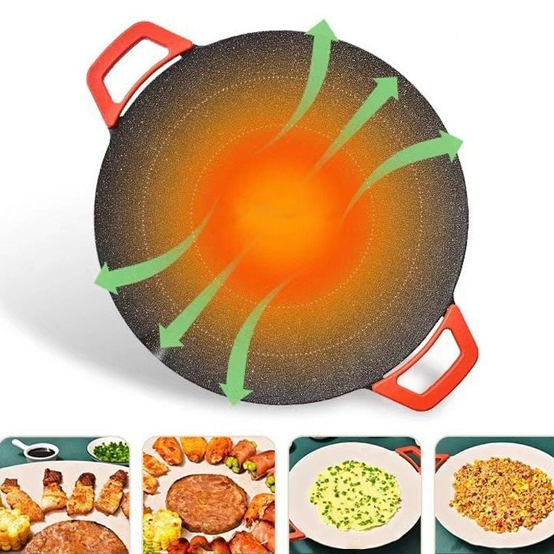 🍳 Sartén Multiuso Eléctrica 2026– Cocina todo en minutos🔥