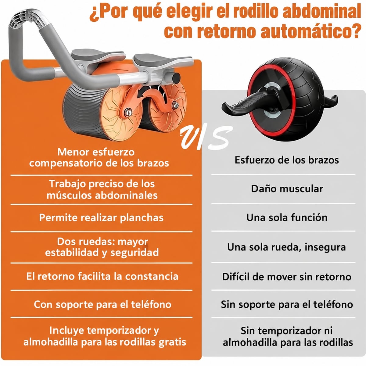  Rodillo abdominales
