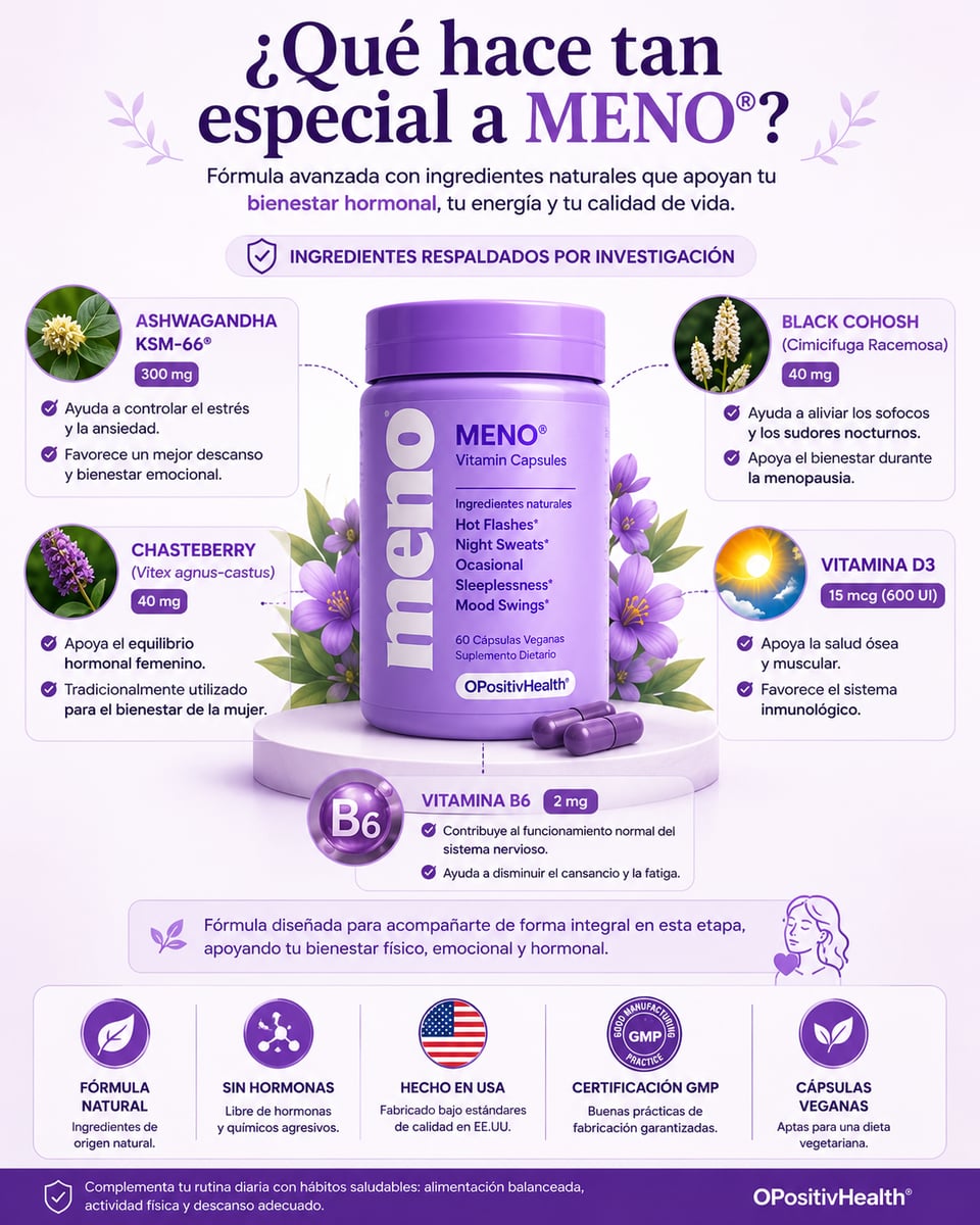 MENO® Menos sofocos. Más descanso. Más energía