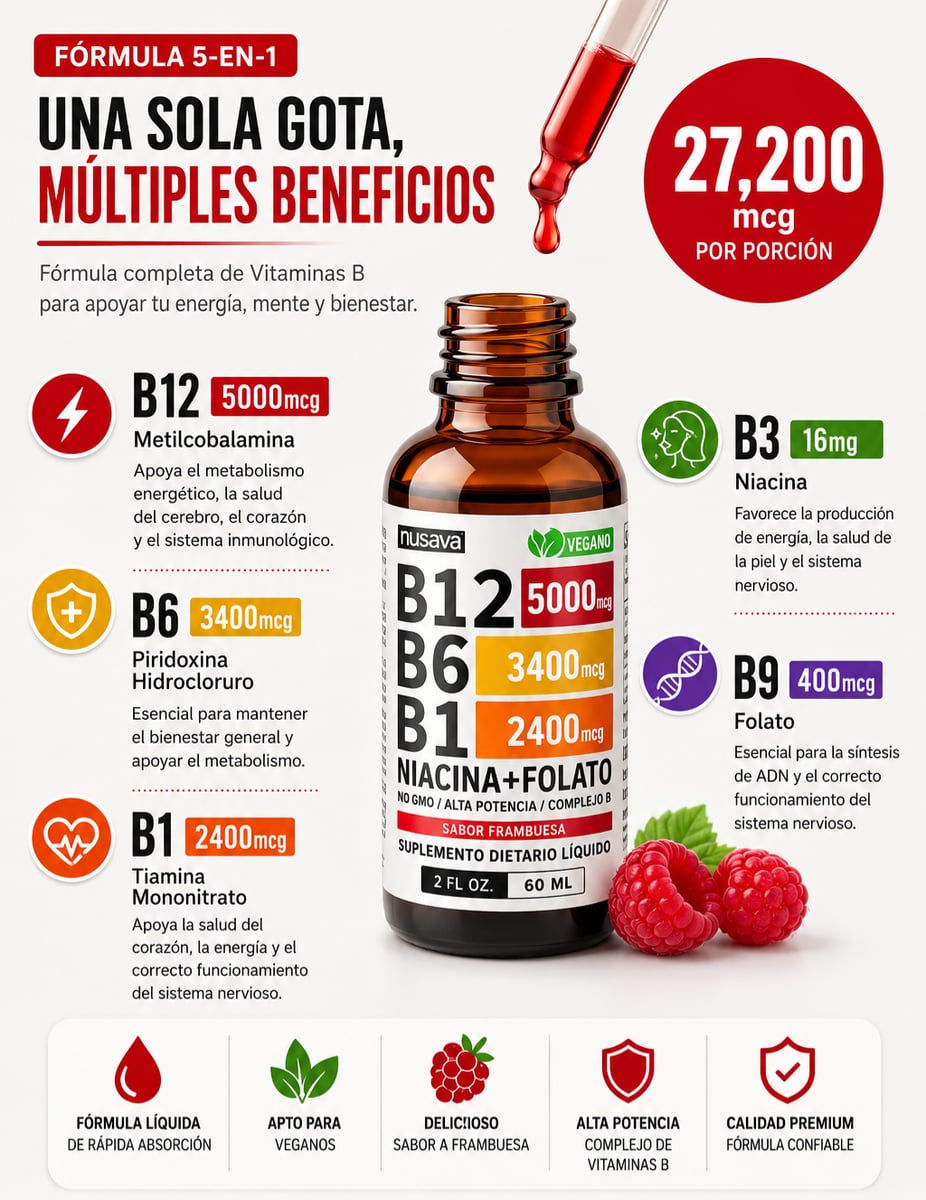 🍃Vitamina B12+B6+B1™ PAGA 1 Y LLEVA 2 + ENVÍO GRATIS: Mente Clara y Vital