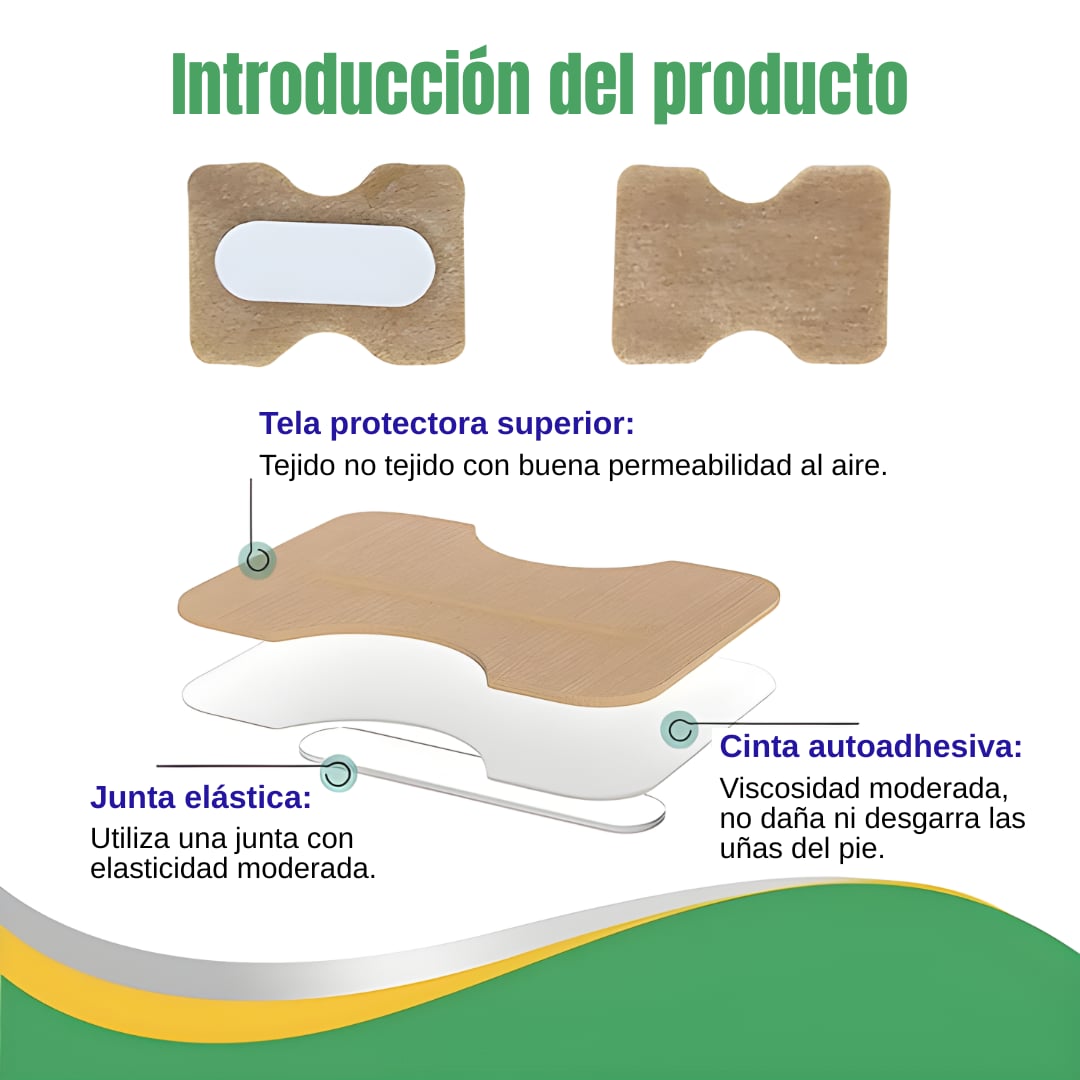 2x1 PARCHE REPARADOR DE UÑA – ELIMINA HONGOS, PROTEGE Y RECUPERA UÑAS ENCARNADAS