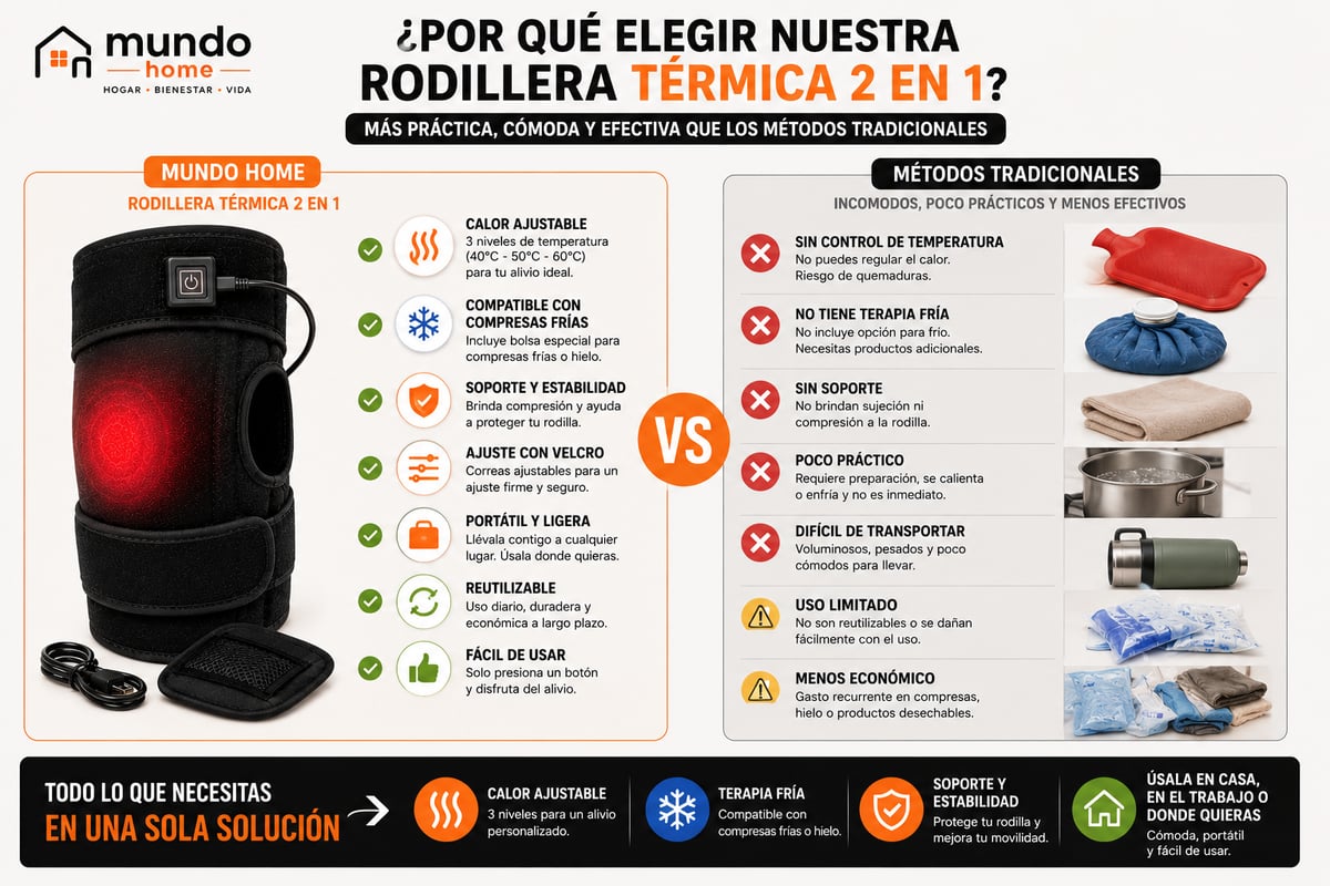 Cómo utilizar la rodillera terapéutica