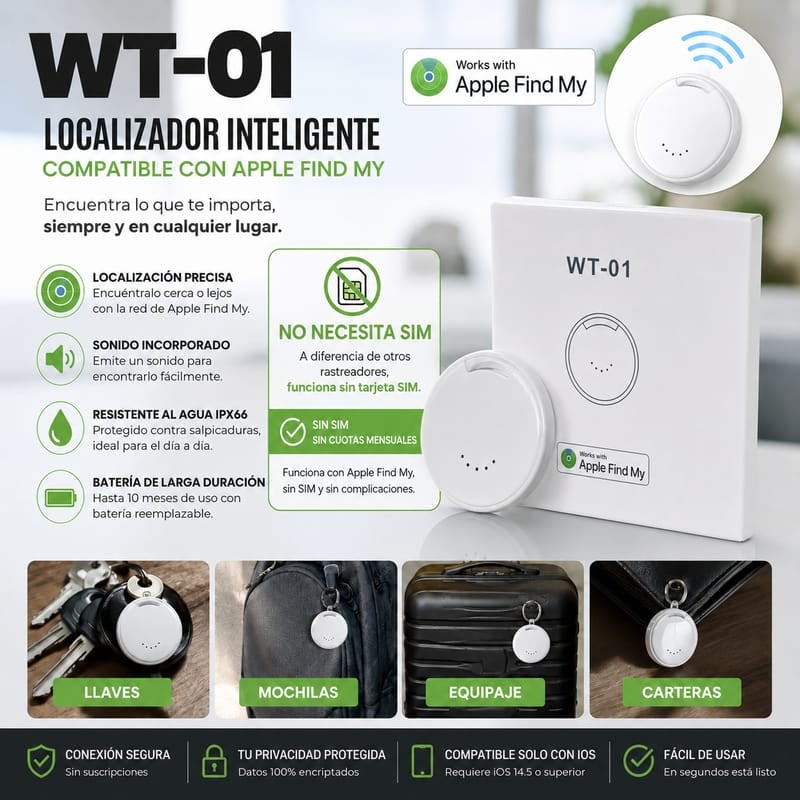 Localizador Antirrobos