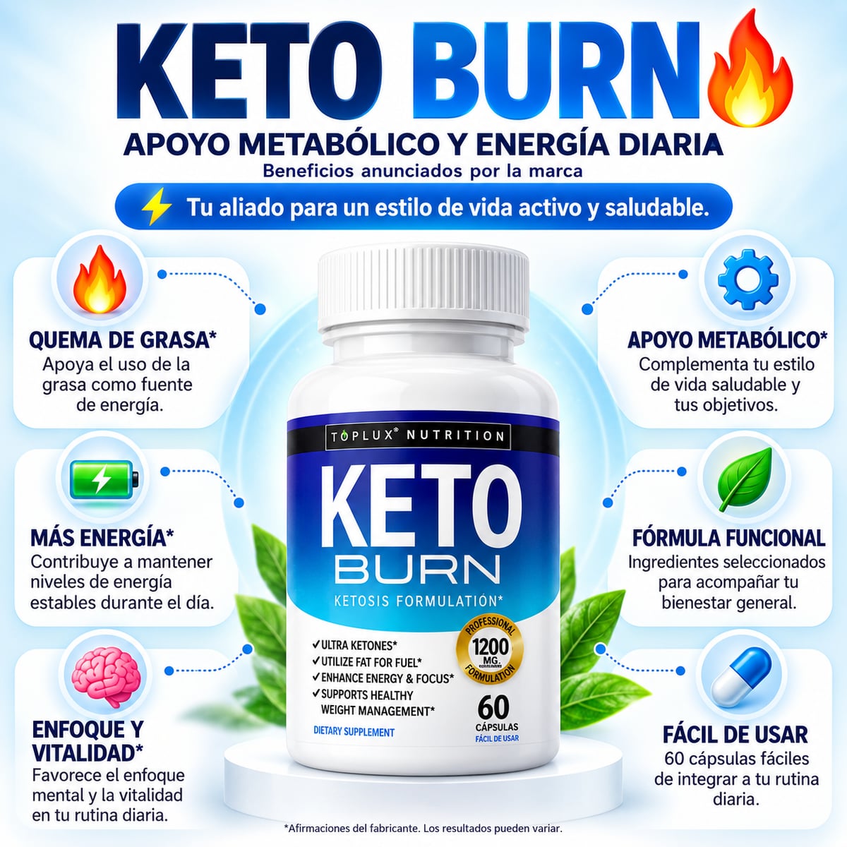  KETO BURN TOP