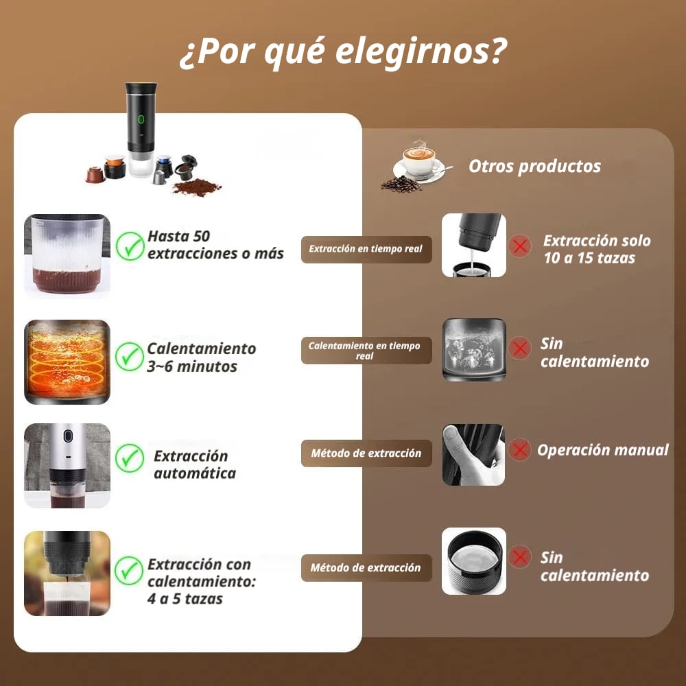 CAFETERA PORTÁTIL EXPRESSO