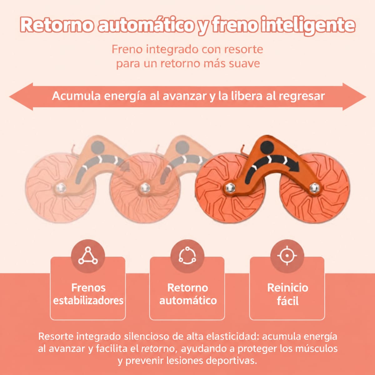  Rodillo abdominales