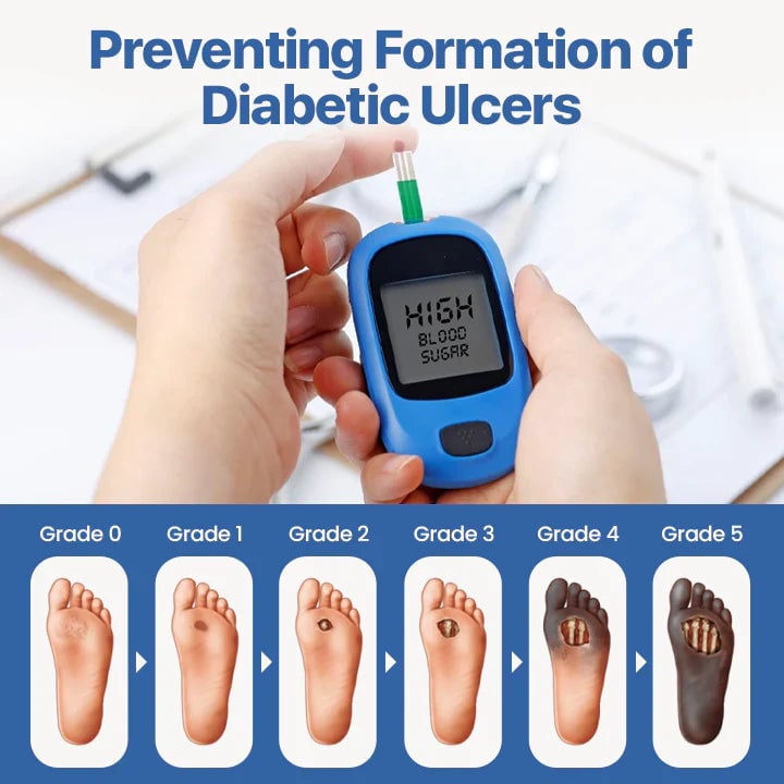 Crema para el tratamiento de la diabetes Biancat® VitaGluco - Aprobada por la Academia Estadounidense de Dermatología (AAD) Precio regular