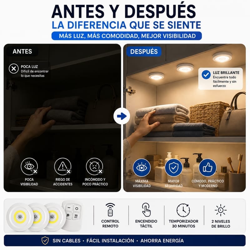 Kit de 3 Luces LED Inalámbricas con Control Remoto – Ilumina Cualquier Rincón de Tu Hogar