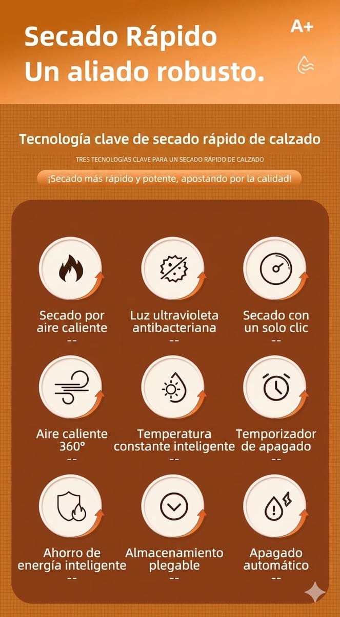 Secador y Desinfectante de calzados Eléctrico