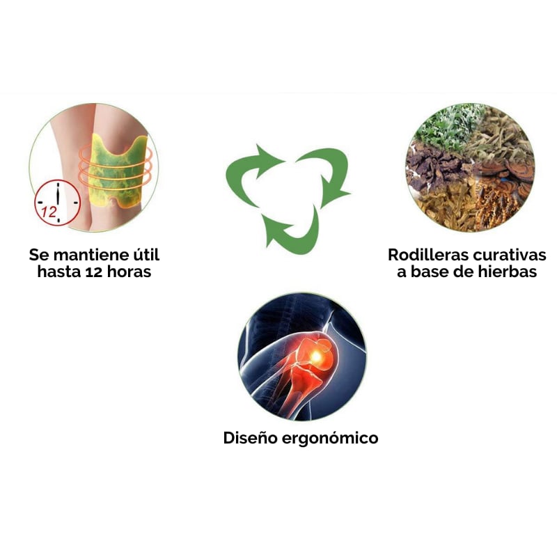 PAIN PATCH™ - 10 Parches de Alivio Instantáneo