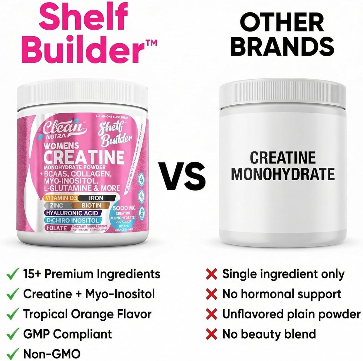 Shelf Builder Buy One Get One Free (Limited Time Offer)