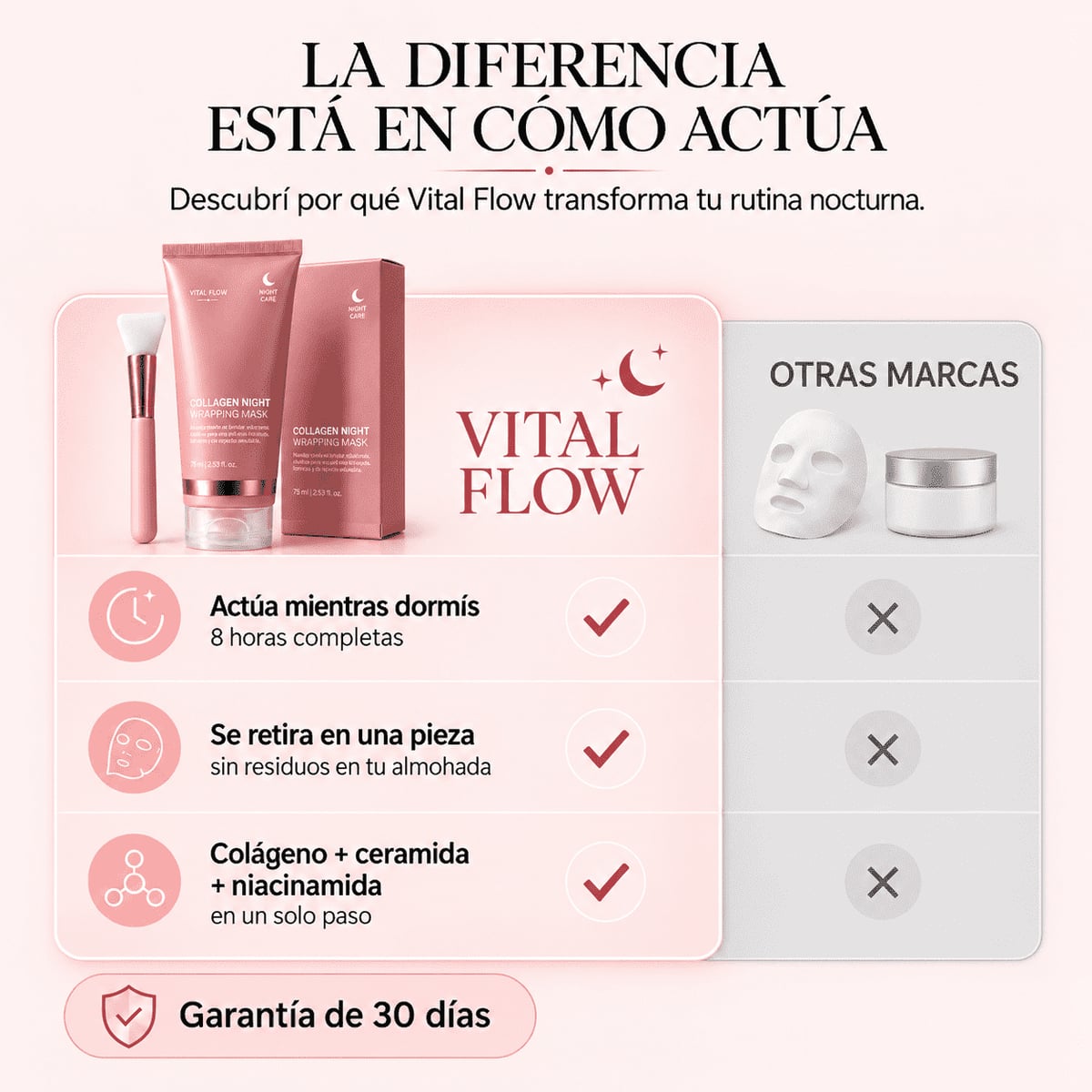 Mascarilla Antiage Coreana de Colágeno
