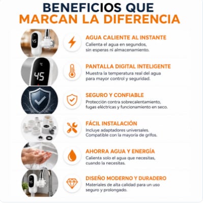 AquaHeat® — Agua caliente en 5 segundos