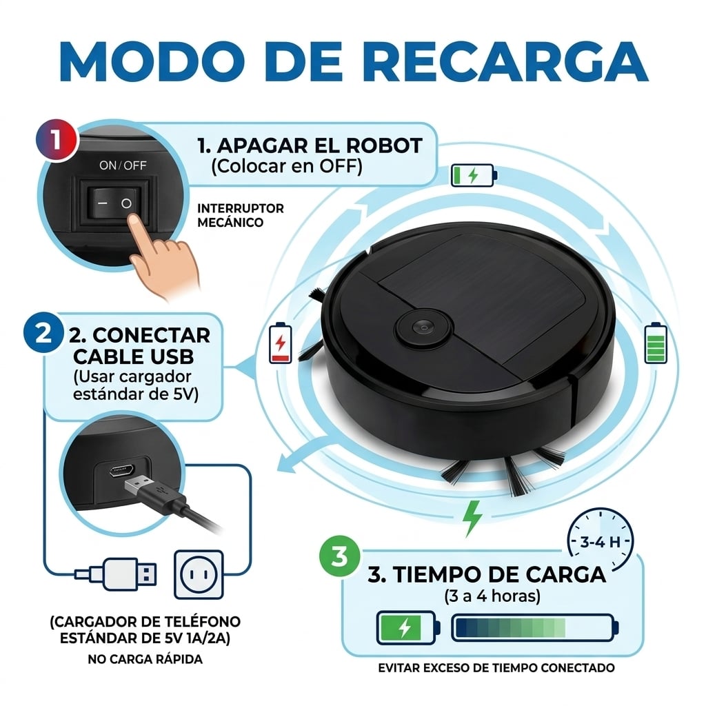  ASPIRADORA ROBOT INTELIGENTE